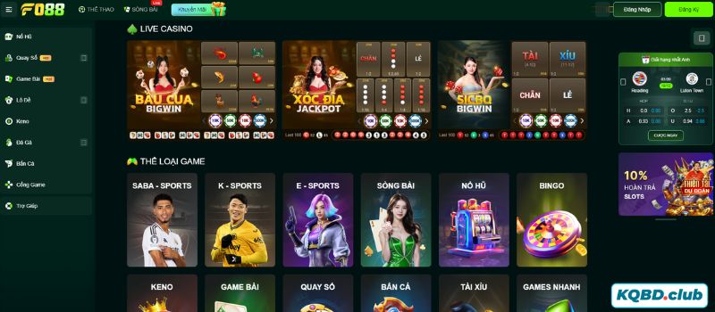 FO88 và những điểm nổi bật thu hút cược thủ tham gia mỗi ngày