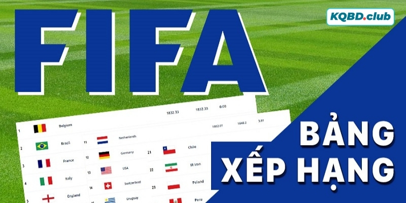 BXH FIFA toàn cầu - Điểm tựa dữ liệu giúp hội viên thấu hiểu sa bàn BXH FIFA toàn cầu - Điểm tựa dữ liệu giúp hội viên thấu hiểu sa bàn